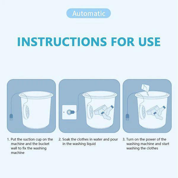 Portable Mini USB Turbo Washing Machine