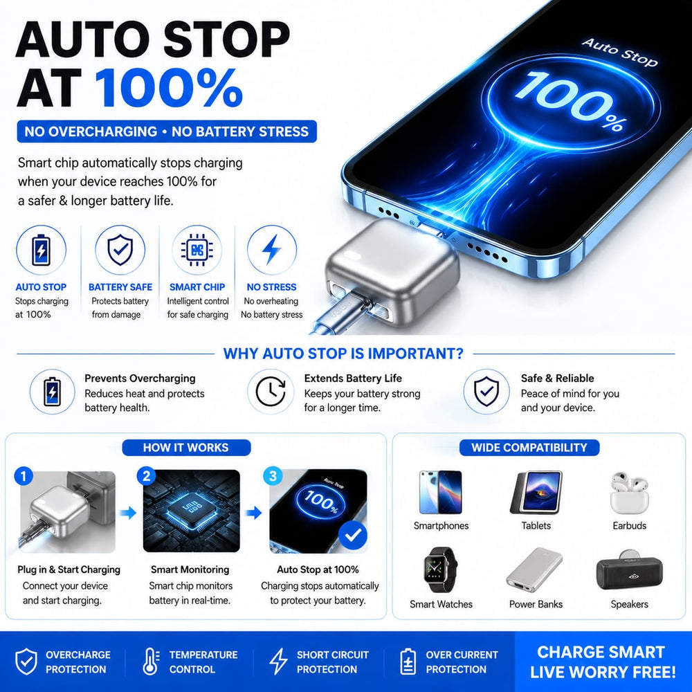 PopGuard 140W Automatic Charging Disconnector